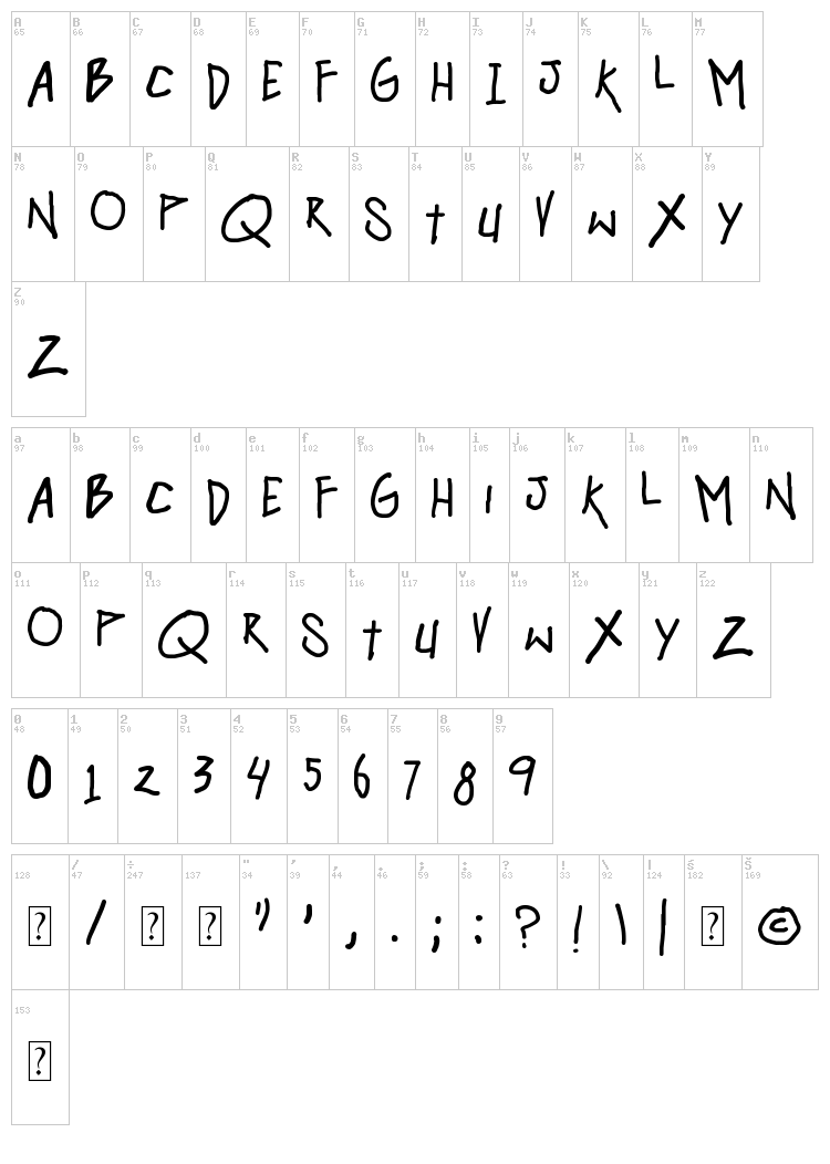 Hangover Monday font map
